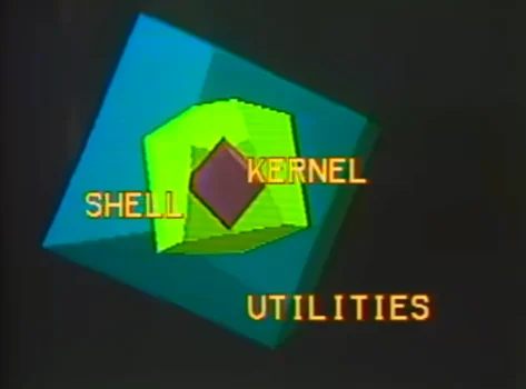 Unix introduction video screenshot